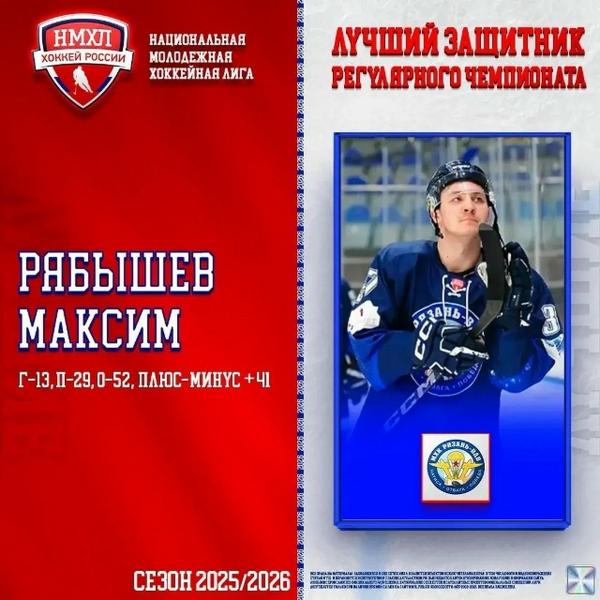 Хоккеист МХК «Рязань-ВДВ» признан лучшим защитником НМХЛ прошедшего сезона